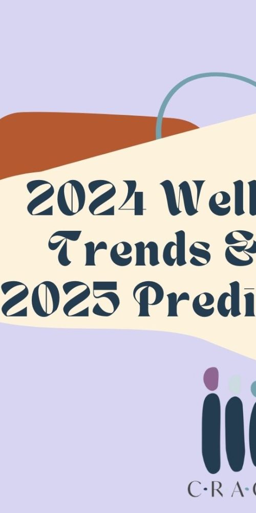 top wellness trends of 2024 and predictions for wellness 2025