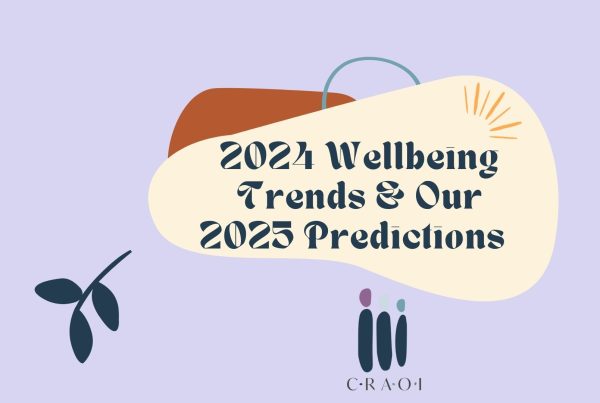 top wellness trends of 2024 and predictions for wellness 2025